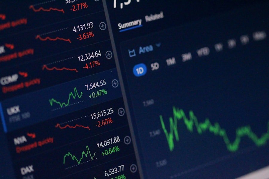 ETF Strategies
