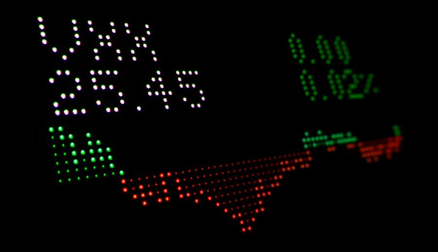 Photo ETF
